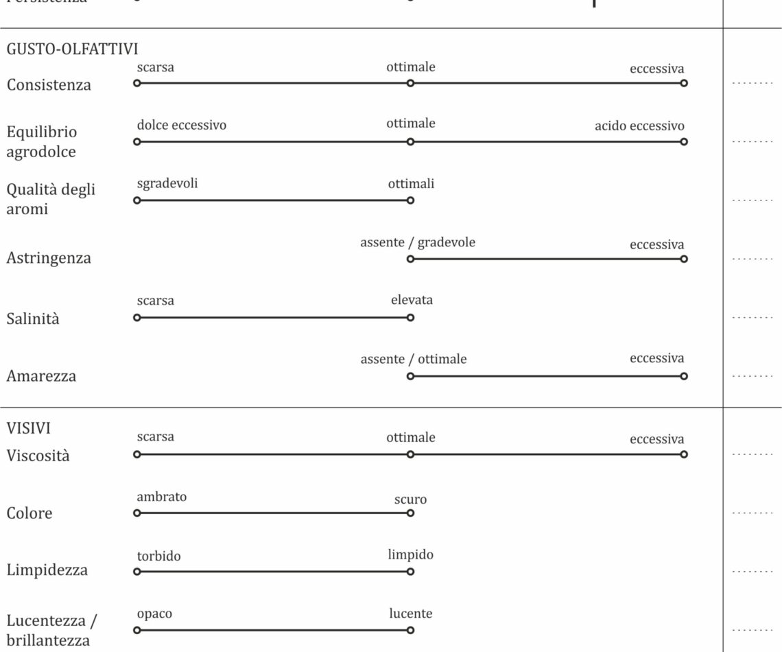 26473_Scheda_non_strutturata_3_OK_MdE_copyright_1