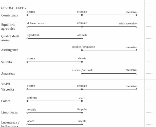 26473_Scheda_non_strutturata_3_OK_MdE_copyright_1